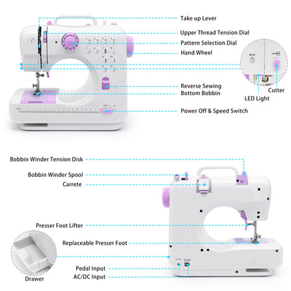 Sewing Machine with Extension Table, Mini Sewings Machines Portable Electric Sewing Machine, 12 Stitches Sewing Machines with LED Light, Sewings Accessory Kit, Ideal for Clothing, Pillowcases, Sheets