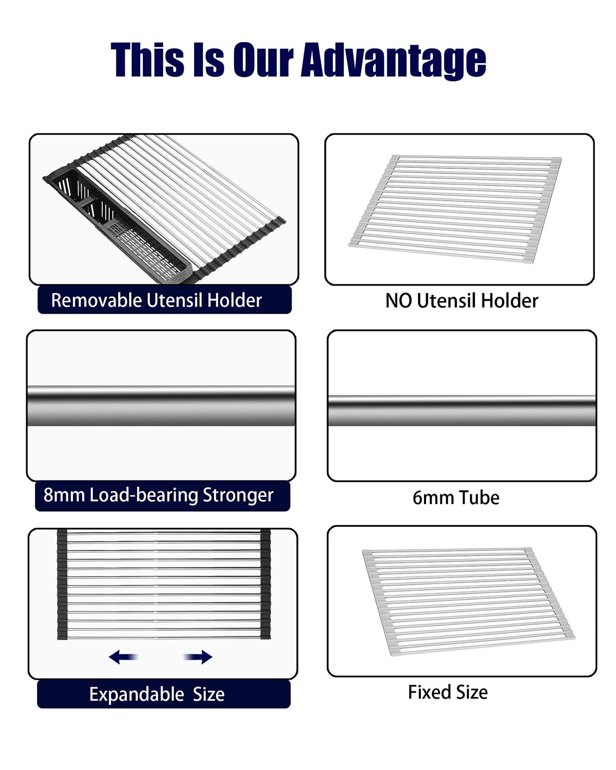 CLNGAI Roll Up Dish Drying Rack,Expandable Over The Sink Dish Drainer,Stainless Steel Kitchen Rolling Sink Rack with Utensil Holder,Length Up to 22.3" (Black)