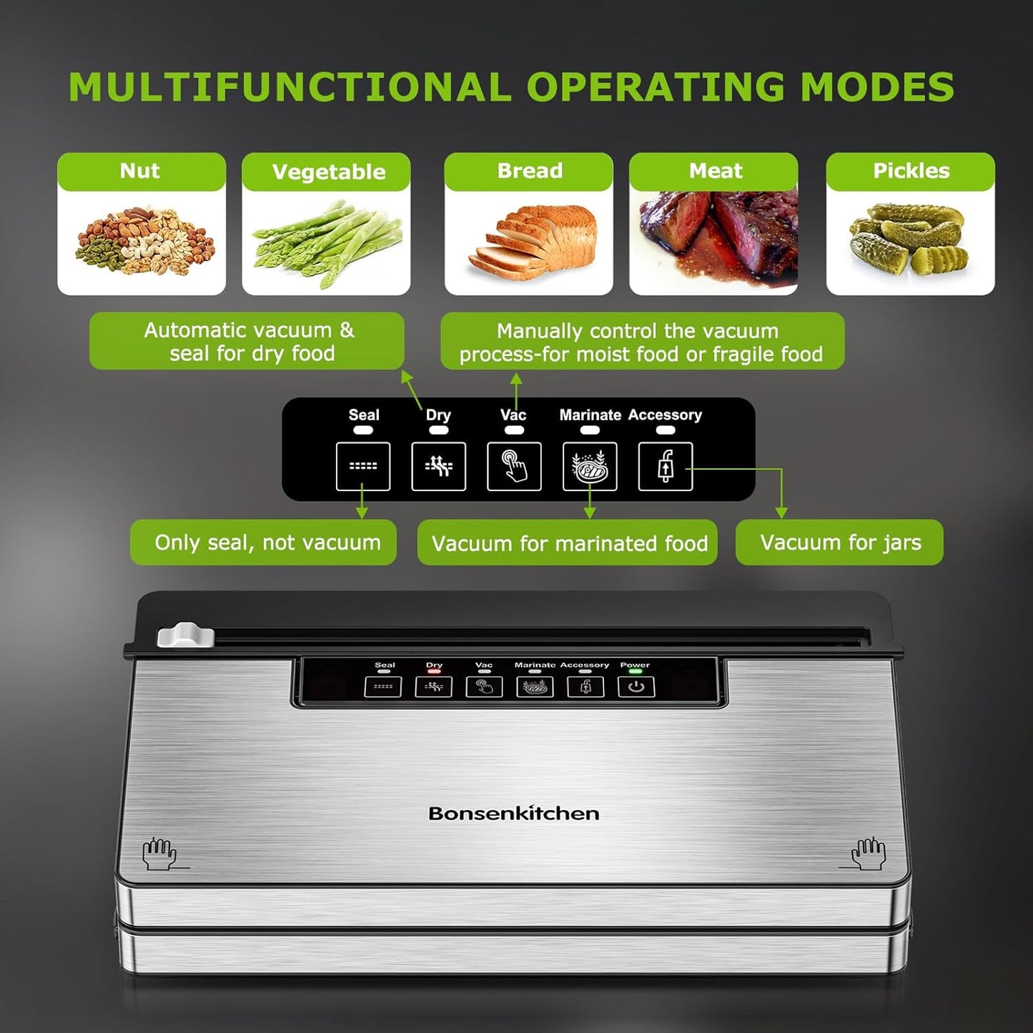 Bonsenkitchen Vacuum Sealer Machine, Powerful Food Sealer with 5 Modes, Built-in Cutter & Bag Storage, Stainless Steel