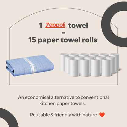 Zeppoli Classic Kitchen Towels - 15 Pack 100% Natural Cotton Towel Set, Reusable Wash Cloths, Absorbent Dish Towels, Machine Washable Hand Towels, Kitchen Essentials - 14” by 25” - Blue Base