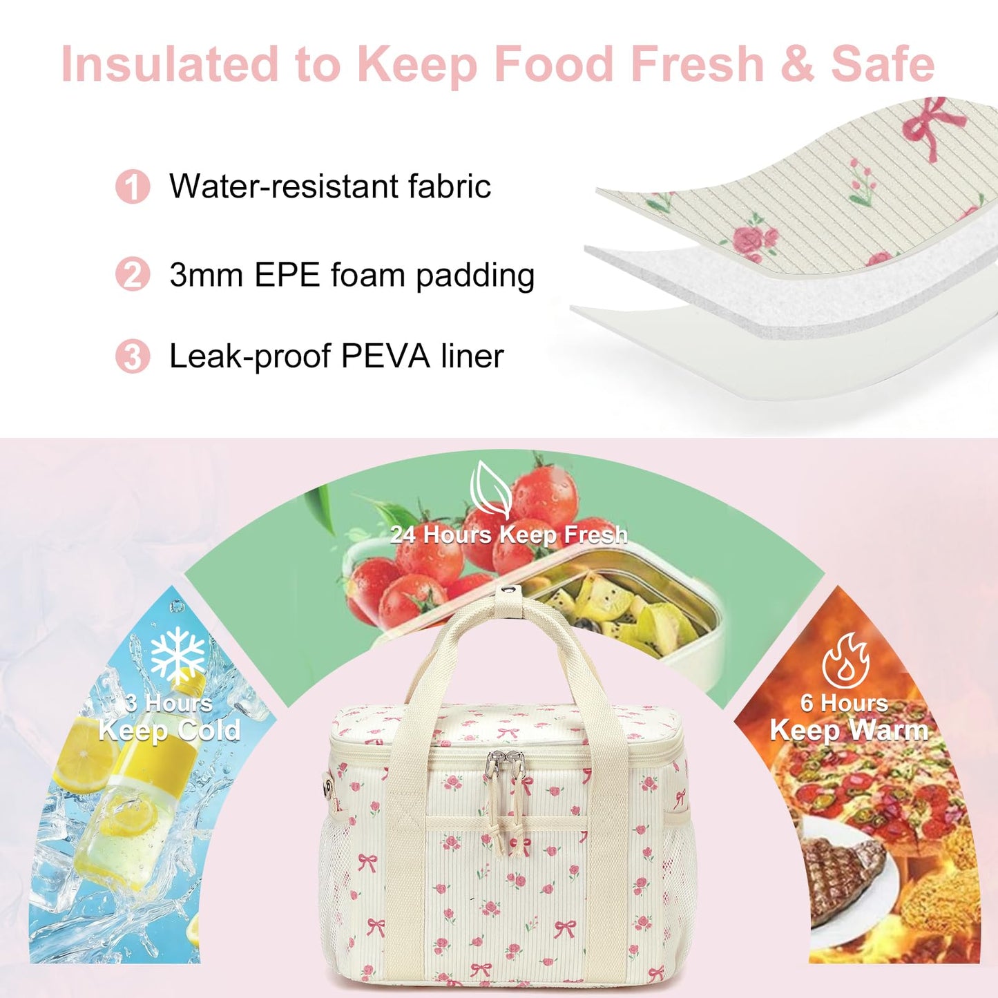 BTOOP Insulated Lunch Bag for Women, Cute Leakproof Lunch Tote, Large Capacity Aesthetic Lunch Box Bag with Shoulder Strap for Work, School, Picnic Pink Bow Floral