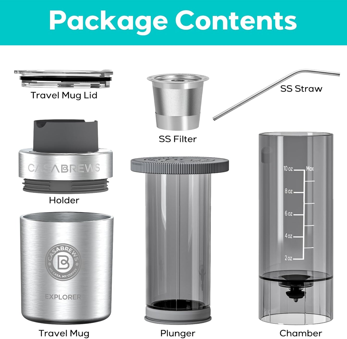CASABREWS Portable Coffee Maker, 2 in 1 Small Travel Machine for K Cup Pod or Ground Coffee, Quick Press Kit with