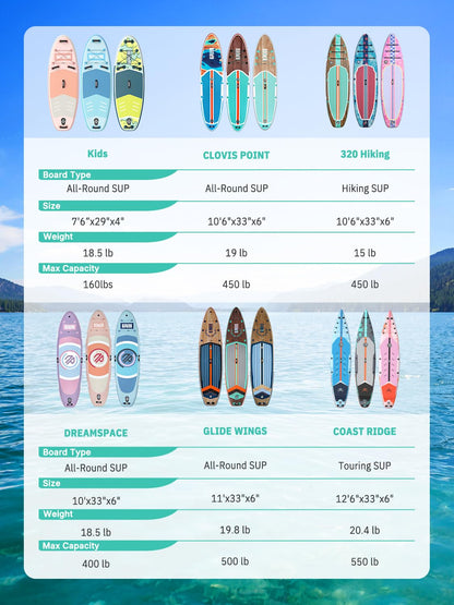 Niphean (Extra Large) Inflatable Paddle Board, SUP for 2+1 People/Family 500lbs Capacity Stand Up Paddle Board with SUP Accessories, StabilTrac Fin Non-Slip Paddleboard for Adults-Cheery