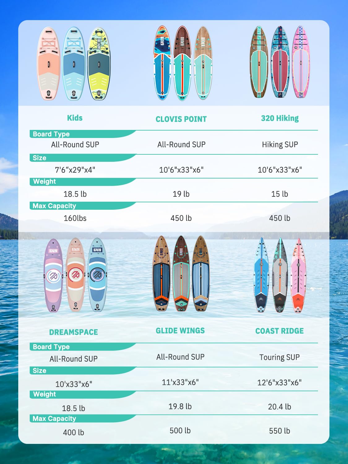 Niphean (Extra Large) Inflatable Paddle Board, SUP for 2+1 People/Family 500lbs Capacity Stand Up Paddle Board with SUP Accessories, StabilTrac Fin Non-Slip Paddleboard for Adults-Woven Wood