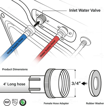 CNCT2564L Hose Connector for Hot and Cold Water, Washing Machine Supply Line, 4 Feet, EPDM Rubber Tube Cover, Pack of 2