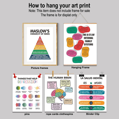 Mental Health Matters Poster, Therapy Office Decor, Counseling Office Must Haves, Kids Emotions Chart Wall Art