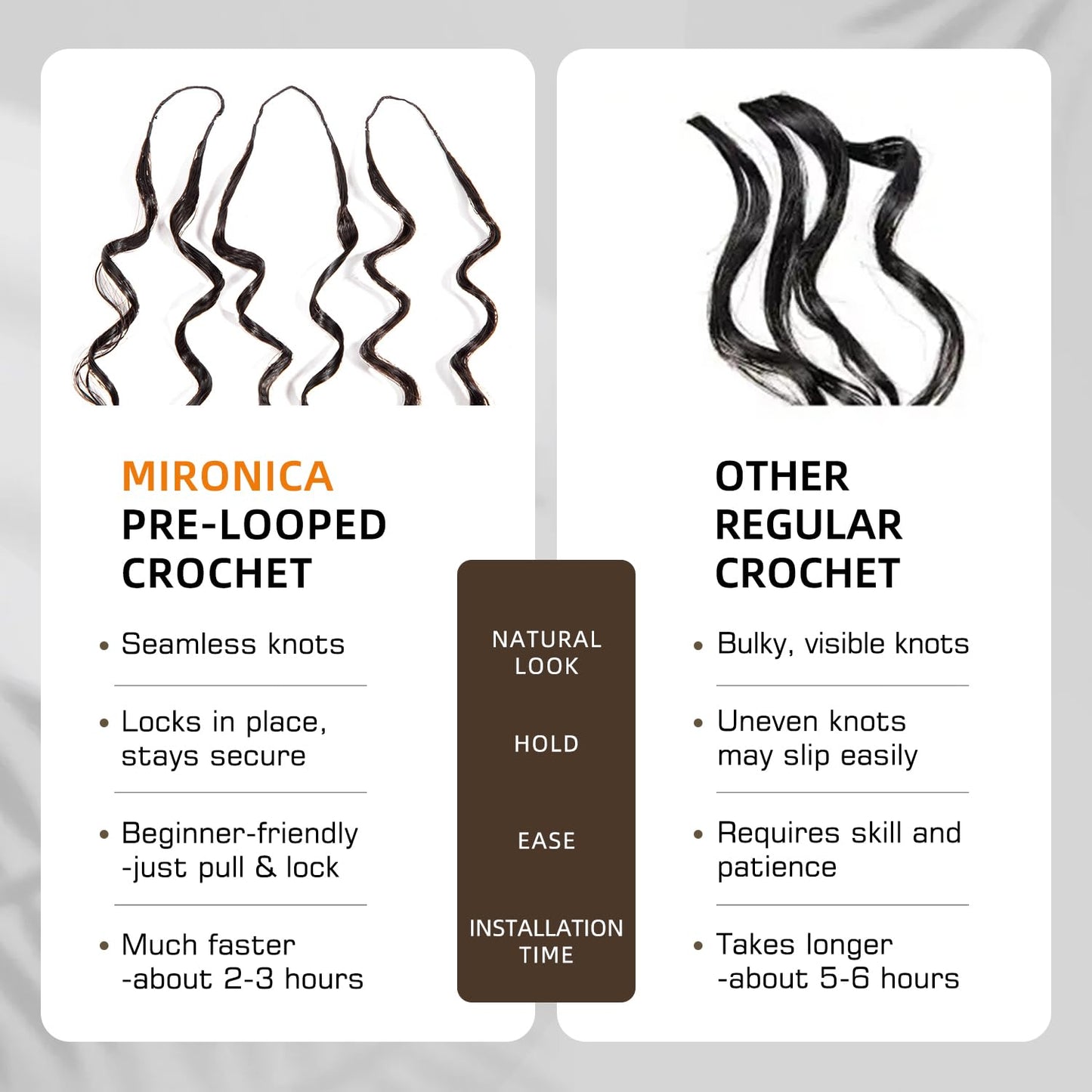 Burmese Curly Human Hair Crochet Bundles 20 Inch 60g Knotless Pre-Separated Feather Crochet Human Hair 3c4a Water Curly Hair Reusable Hair Extensions for Women Natural Black Color (1B-60G, 20 Inch)