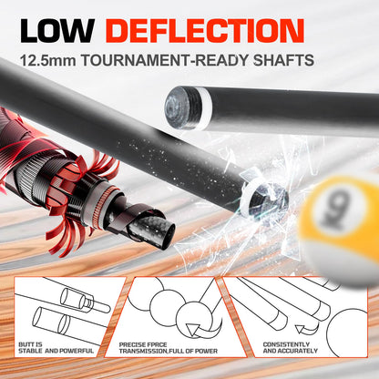 Banly Carbon Fiber Pool Cue - 12.5mm Time Crystal Tip, 58" Low Deflection Pool Sticks for Adults Professional Billiard Cue Sticks with Dalbergia Odorifera Butt