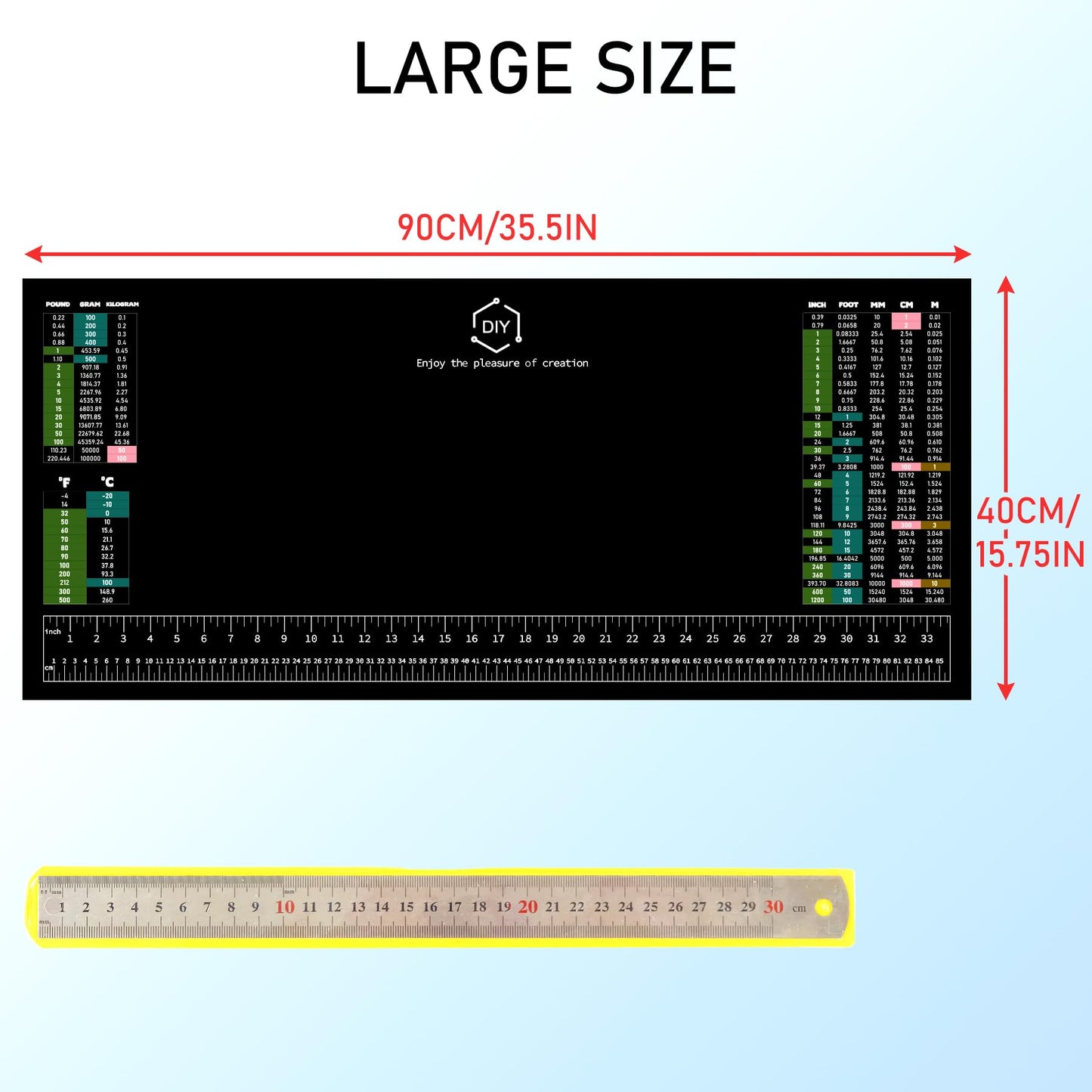 TAROTKIN Workbench Mat, 35.5" X 16" DIY Silicone Rubber Large Work Bench Table Hobby Neoprene Tool Mat Pad Ruler Set with SAE/Metric Ruler Standard Metric Conversion Charts