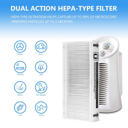 GoKBNY 4-Pack FRF102B Replacement Filter Compatible with Febreze FRF102B/FHT170/FHT180/FHT190 Purifiers and Honey-well Clean U Filter HRF201B/HHT270/HHT290 Purifiers