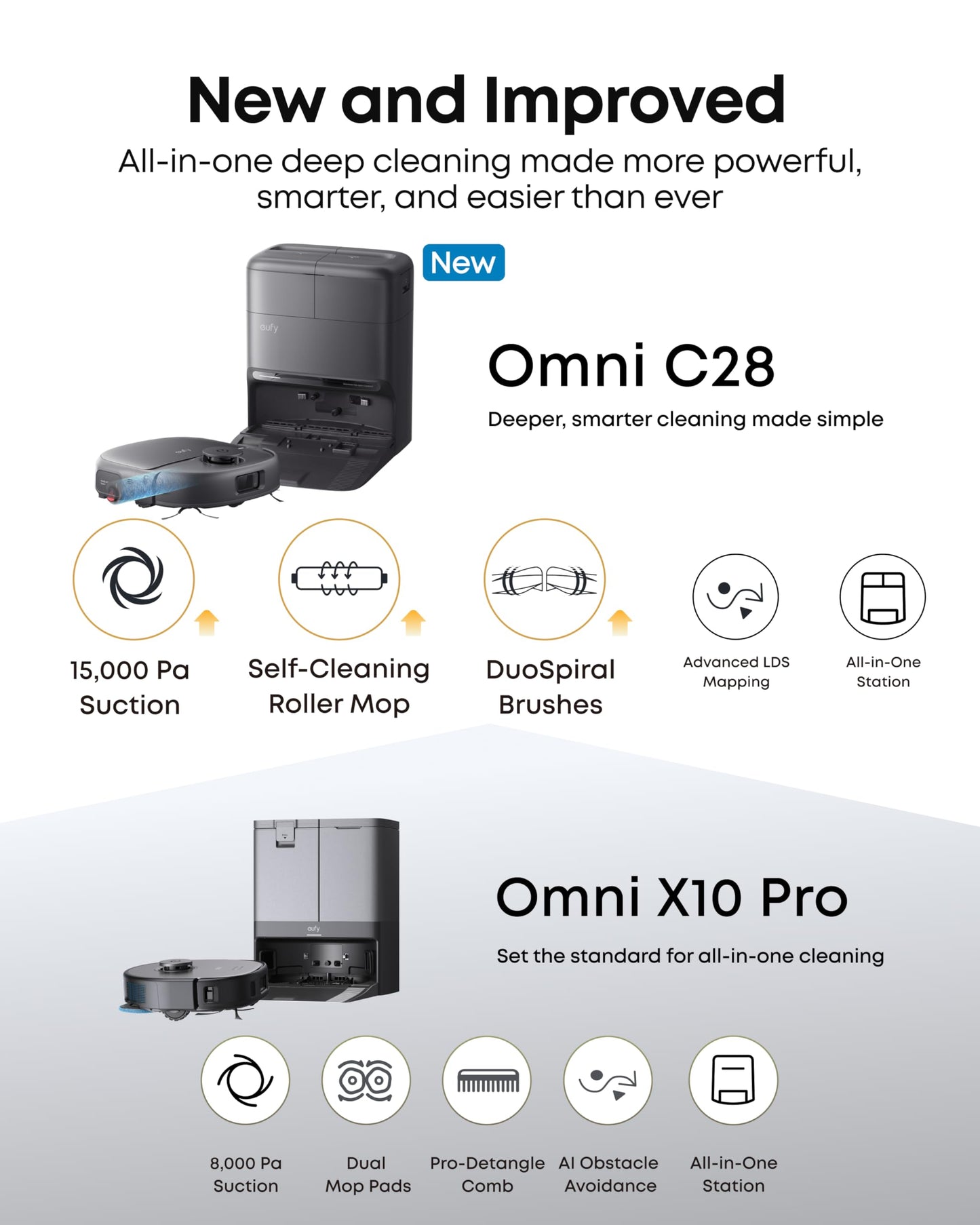 eufy C28 Robot Vacuum and Mop Combo,15,000 Pa Suction, HydroJet Always Fresh Roller Mop, Upgraded from X10 Pro, Zero-Tangle Design for Pet Hair, Auto Mop Washing&Drying, Self-Emptying&Refilling