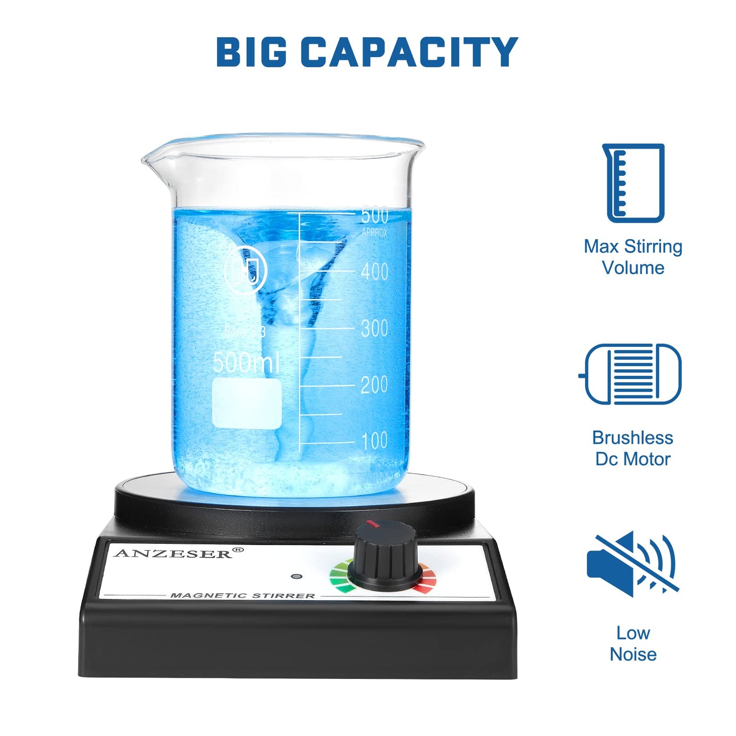 ANZESER Magnetic Stirrer Magnetic Stir Plate 3000RPM Lab Stirrers with Stir Bar Max Stirring Capacity 3000mL Magnetic Mixer (No Heating)