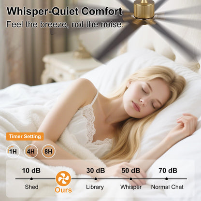 WINGBO 72" Ceiling Fan without Light, Modern Large Ceiling Fan with Remote Control, 6-Speed Reversible Noiseless DC Motor, Gold and Black/Walnut Blades for Living Room, Bedroom & Covered Outdoor