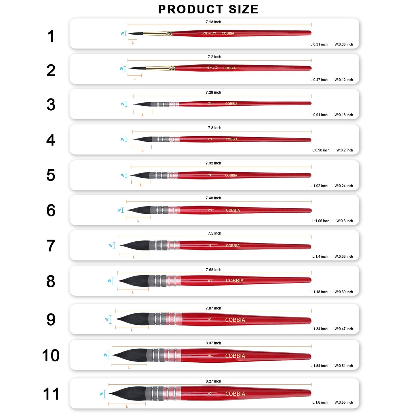 Professional Watercolor Synthetic Squirrel Hair Paint Brushes, Mop Paintbrushes, Art Supplies for Art Painting, Gouache, Fine Detailing, Acrylic, Aquarelle & Oil Painting（11pcs