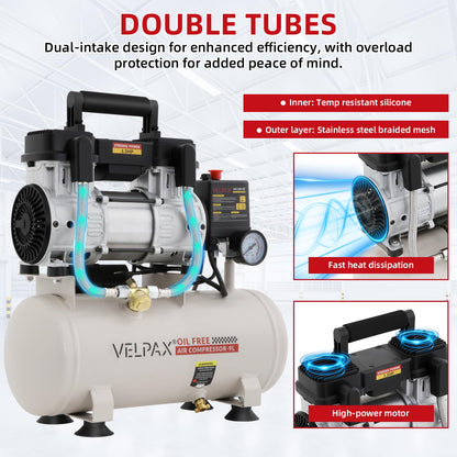 Ultra Quiet Air Compressor, Only 60dB, 2.4 Gallon Tank, Oil-Free, 110V/60Hz 1.5HP, 6.71CFM@115PSI, Air Compressor Perfect for Spray Painting, Auto Repair, Tire inflation, Woodwork nailing