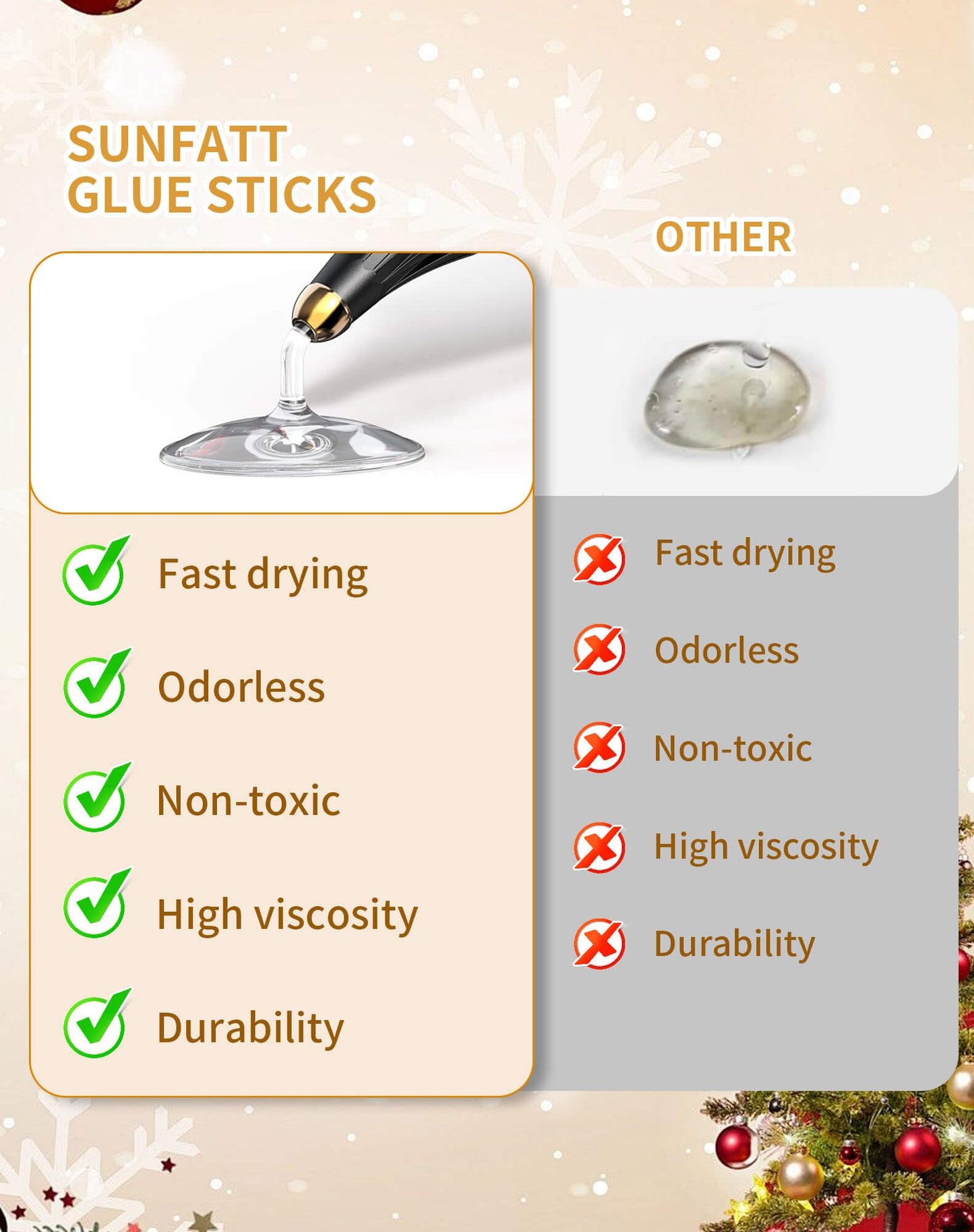 SUNFATT Hot Glue Sticks Full Size,(50 Pcs) 11.8" x 0.43" Large Hot Glue Sticks Perfect for Hot Glue Gun,Easily Create and Bond Crafts on Wood,Plastic,Glass,Flowers,Fabrics,Foam,Jewellery.