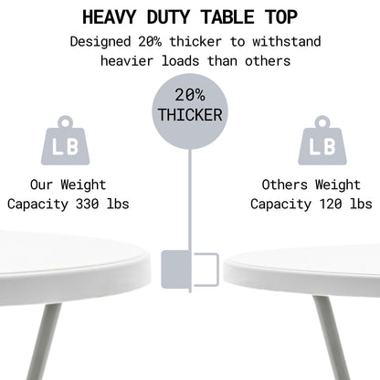BTEXPERT White 2.63 Foot 32in Round Plastic Bar Height Folding Cocktail Table 330lb Weight Capacity Commercial Portable Banquet Dining Wedding Party Standing Event Indoor Outdoor Thick Top Set of 10
