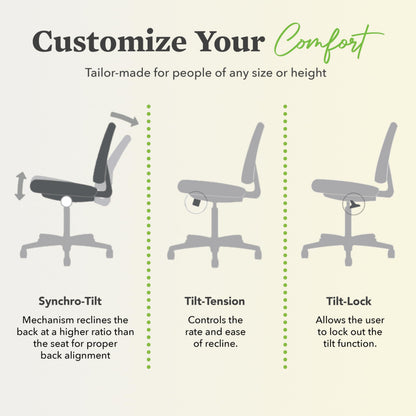 HON Wave High Back Ergonomic Mesh Office Chair with Adjustable Arms, Synchro‑Tilt Recline and Swivel Wheels, Desk and Computer Chair for Home Office or Workstation, Black