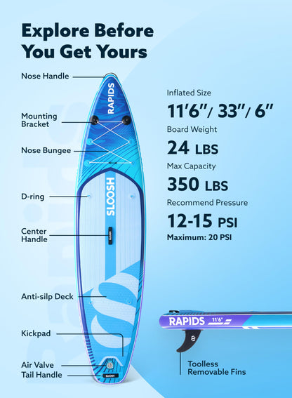 SLOOSH Inflatable Stand Up Paddle Board, 11'6" Inflatable Paddle Boards with Premium Accessories, Non-Slip EVA Deck, Ultra-Light Carry Bag Pump, Rapids SUP for Youth & Adults, Arctic Drift