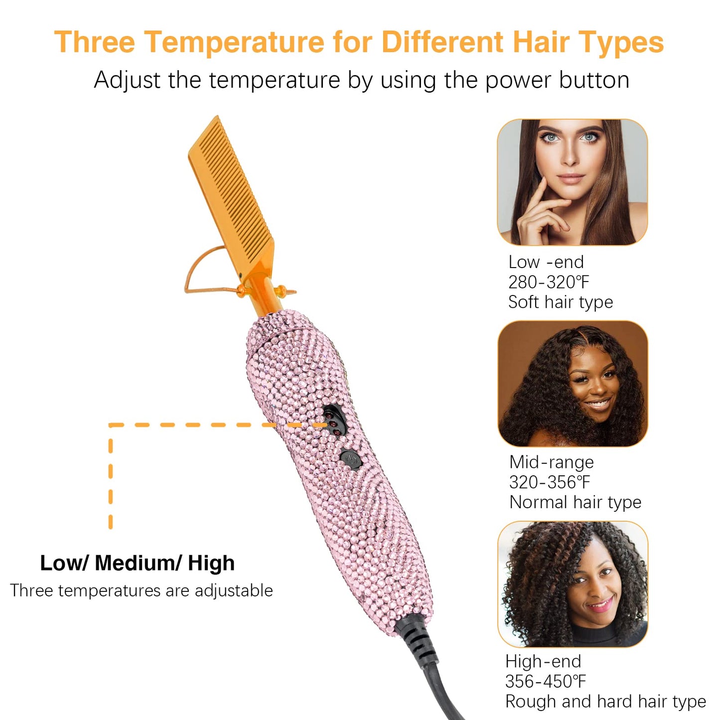 Electric Hot Comb Hair Straightener, Deluxe Electrical Straightening Comb Curling Iron for Natural Black Wigs, Hot Comb Electric for Wigs Pressing Combs with Wig Glue Melting Spray Hair Wax Stick