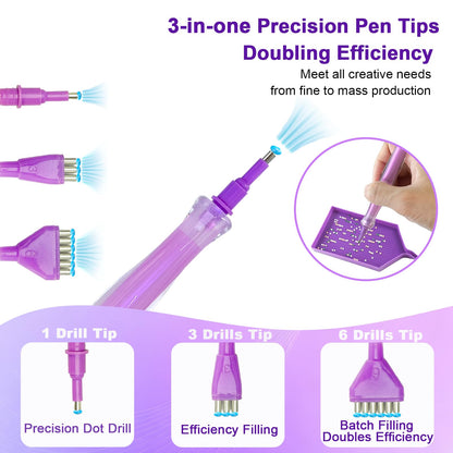 Electric Diamond Art Painting Pen with 3 Replacement Tips, Portable Storage Case & 2 Meters Tube, Ergonomic Diamond Art Pen with Adjustable Speed Setting, No Wax Needed for Faster Diamond Art