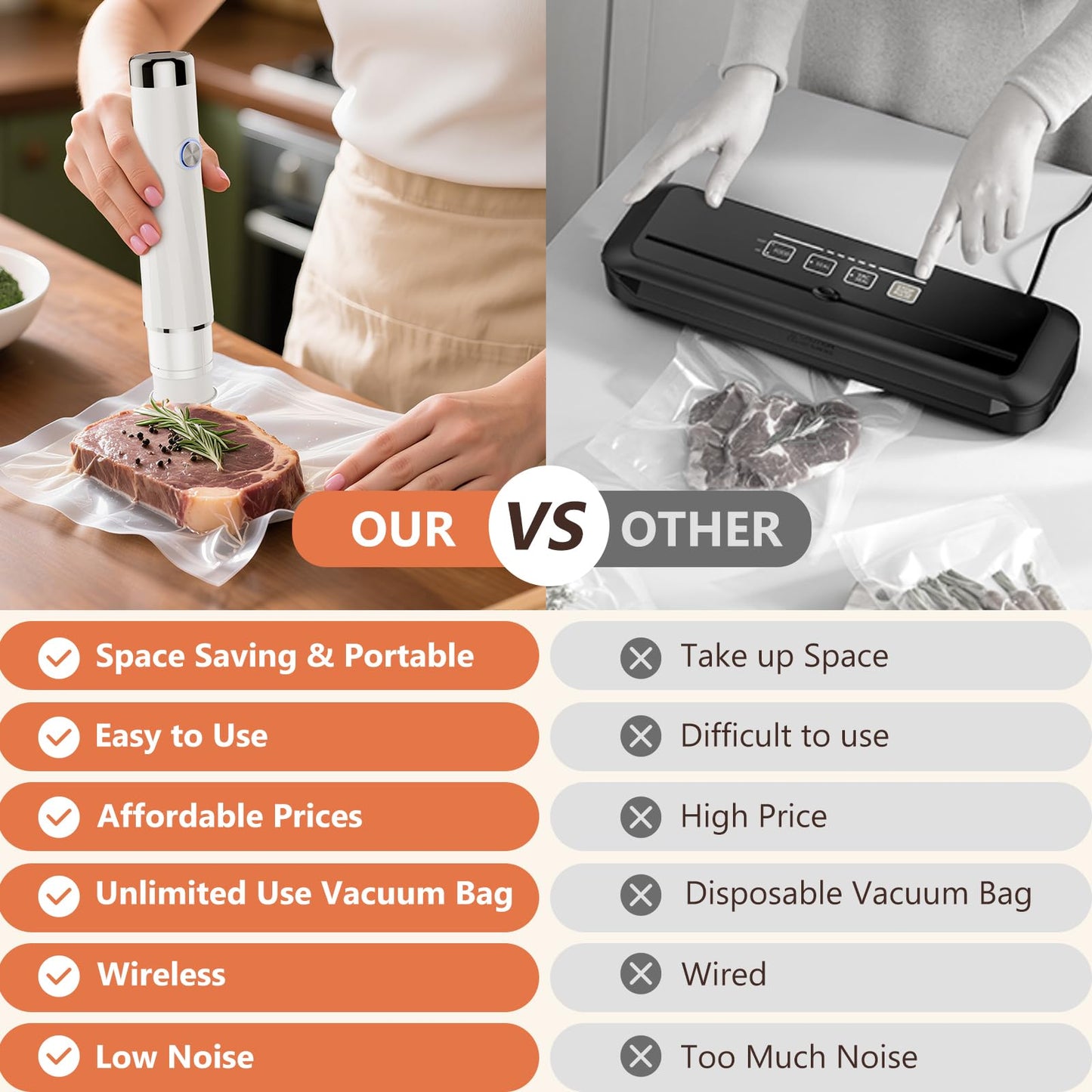 Kayiant Vacuum Sealer For Food (Compact Vacuum Sealers+30 Reusable Vacuum Bags), Powerful Handheld Vacuum Sealer for 10X Preservation & Fresh