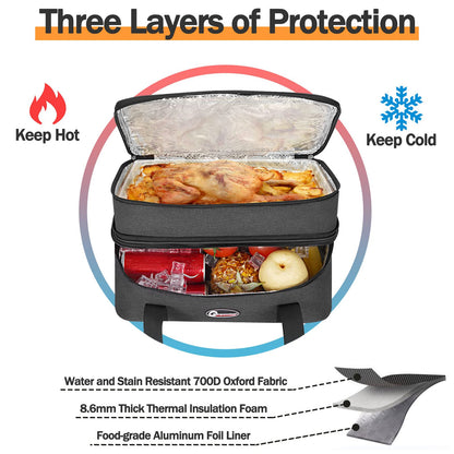 GhvyenntteS Insulated Casserole Carrier, Double Casserole Carriers for Hot or Cold Food Warmer Bag, Lasagna Lunch Bag Keep Food Warm for Potluck Parties, Picnic, Travel, Fits 9"x13" Baking Dish, Grey