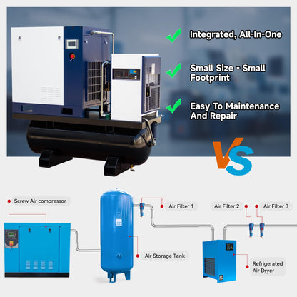 DAVV 20HP/15KW VSD Permanent Magnet Rotary Screw Air Compressor for Laser Cutting – 230PSI / 42CFM, 80Gal ASME Tank, Refrigerated Air Dryer & Filters, 460V 3-Phase 60Hz