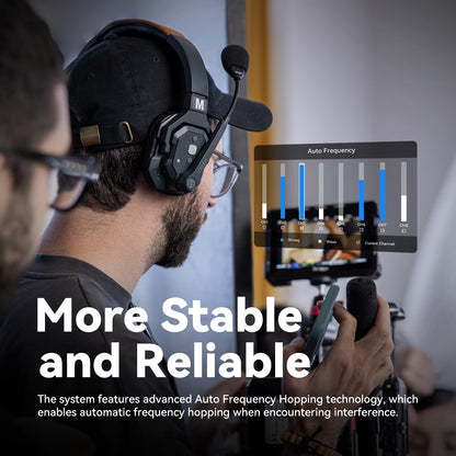 Hollyland Solidcom SE Full Duplex 2-Users ENC Noise Cancellation Wireless Intercom Headset System 1100ft Team Communication with PTT Mute Single Ear Headset for TV Film Production (2.4GHz Version)