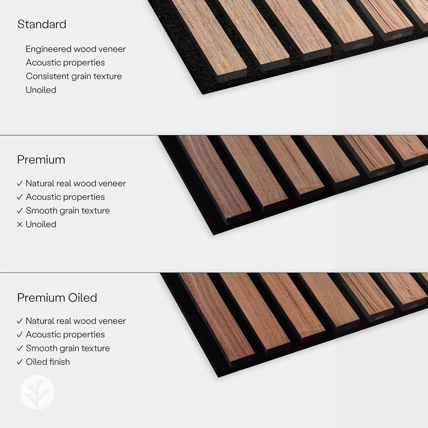 WVH Luxury American Walnut Acoustic Slat Wood Wall Panels, Measures 118.11" x 25.20", Premium Finish, Interior Decor for Walls & Ceilings, Noise Cancelling & Sound Absorbing for Home & Office, 2pcs