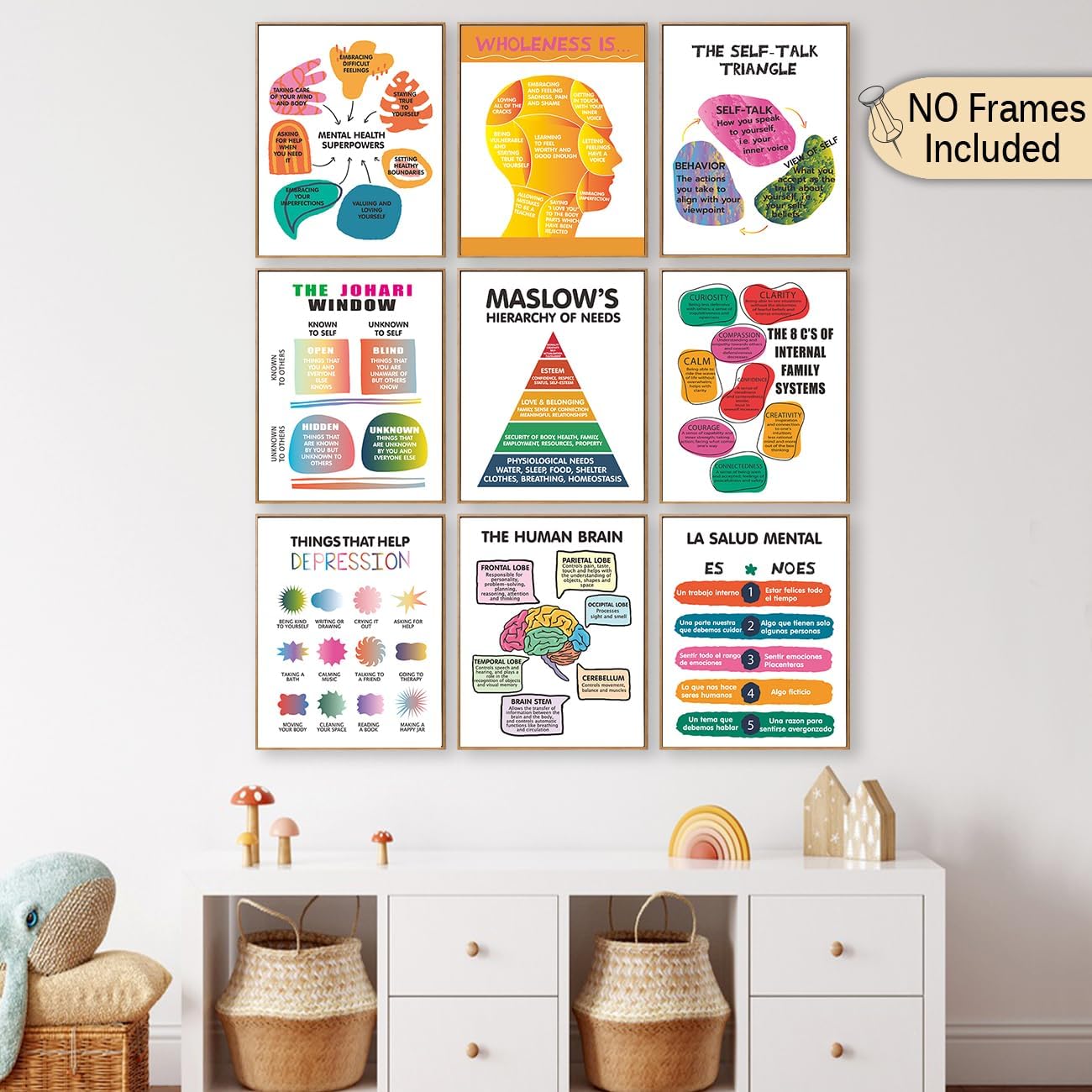 Mental Health Matters Poster, Therapy Office Decor, Counseling Office Must Haves, Kids Emotions Chart Wall Art