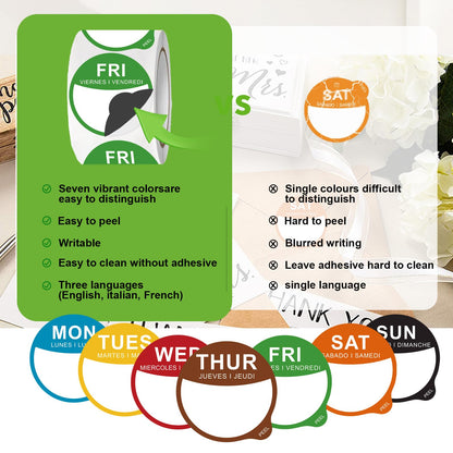 7000 Pcs 1 Inch Days of The Week Stickers, Removable Date Dots Food Labels Peel Tab(Mon-Sun) for Container Bottles, Kitchen Freezers, Restaurant Inventory Management Supplies(1000 pre-Cut per roll)