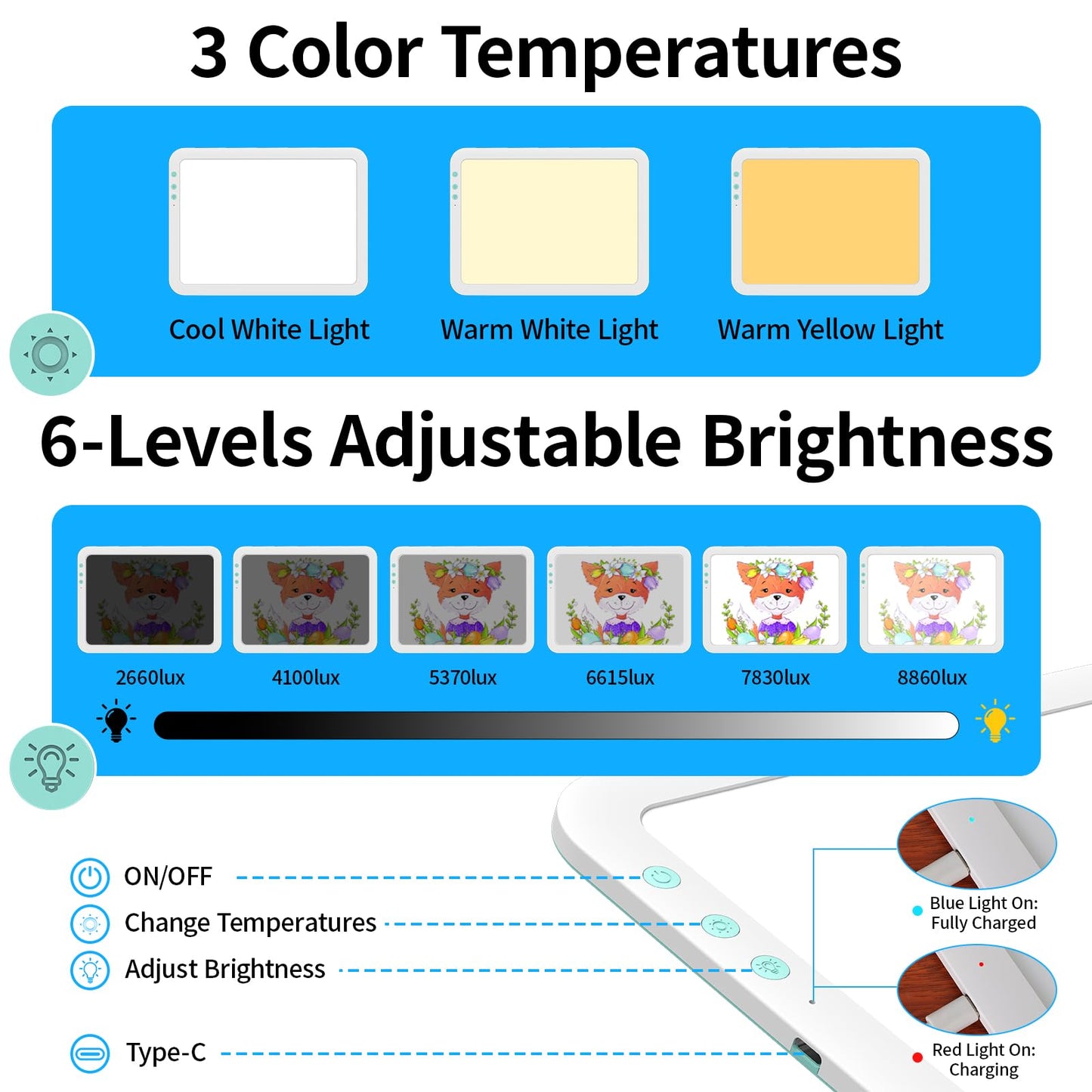 TOHETO A4 Rechargeable Led Super Bright Light Pad with Carry Bag for Weeding Vinyl Tool, Portable Wireless 3500mAh Battery Light Board/Box for Tracing, Diamond Painting, Sketching & Drawing