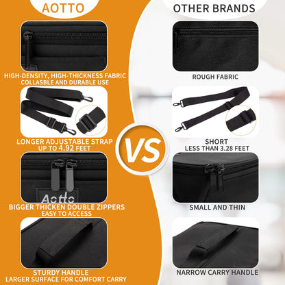 Aotto Heated Lunch Box Food Warmer - 12V/24V 2-in-1 Car Food Warmer with Vehicle Plug - Mini Portable Electric Lunch Box Heater for Men and Women - Reheat & Keep Meals Warm On the Go - Black