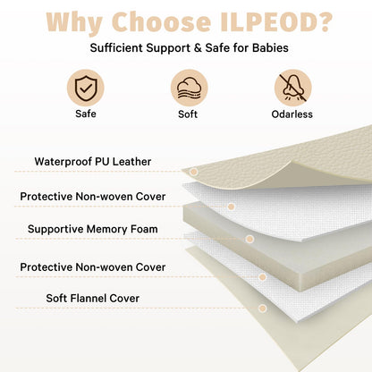 ILPEOD Waterproof Baby Play Mat for Floor Memory Foam 50 * 50 Cushion Playpen Playmat Tummy Time Crawling Mat Nursery Rug Thick Pad Create Soft & Safe Area for Infants,Toddler,Kids,Beige