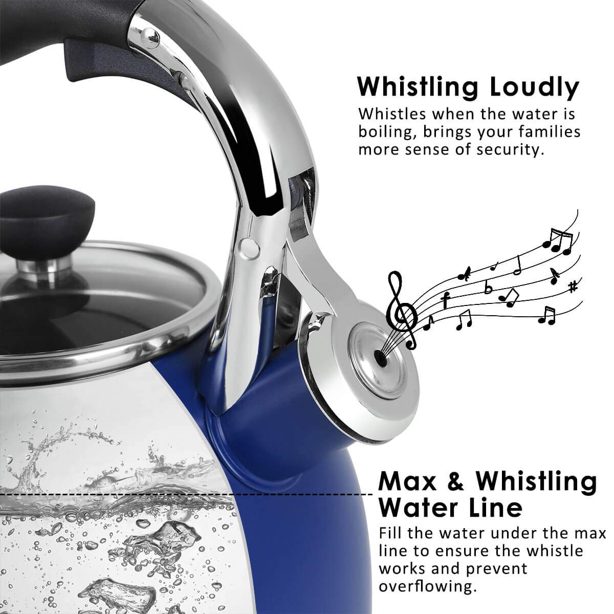Rorence Stainless Steel Tea Kettle: 2.6 Quart Whistling Kettle with Capsule Bottom & Heat-resistant Glass Lid – Navy Blue