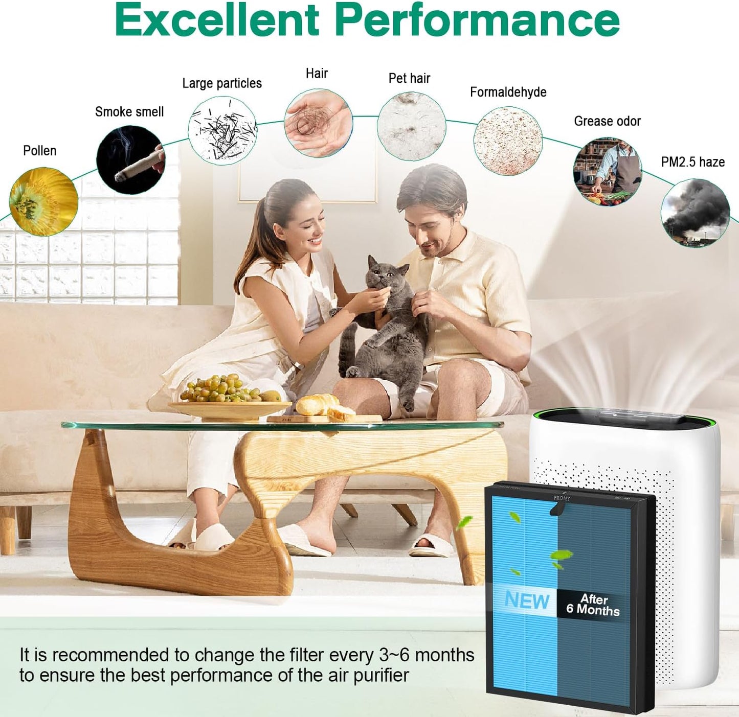 MKD05 Air Filter Replacement - Compatible with AROEVE MKD05 Air Purifier, 4-in-1 HEPA Filter, 2 Pack