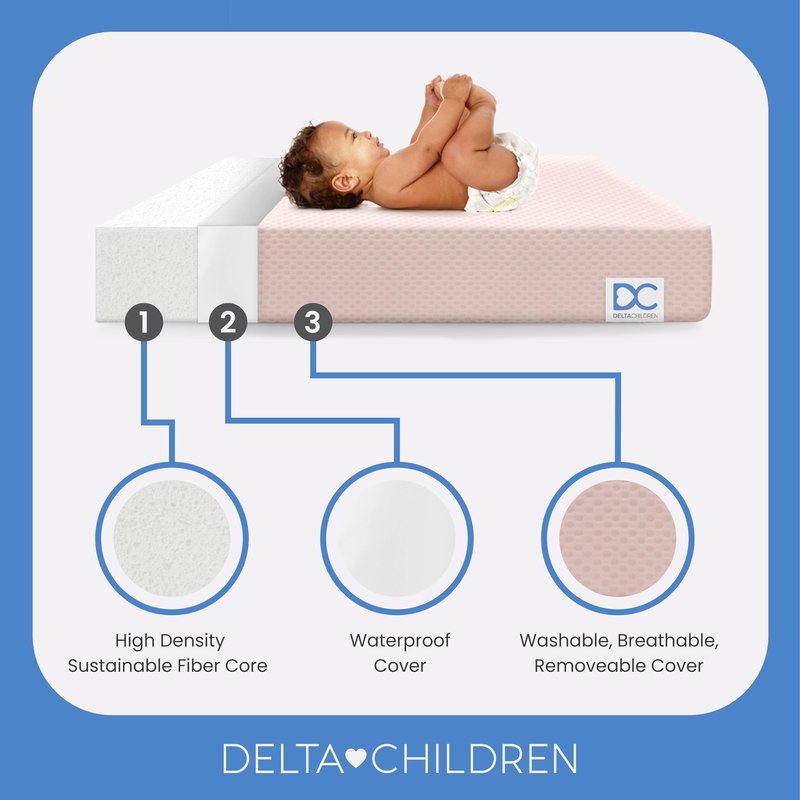Delta Children Twinkle Stars Breathable 4-inch Mini Crib Mattress with Removable/Machine Washable Cover - GREENGUARD Gold – Waterproof - Sustainably Sourced Core Fiber Core, Pink