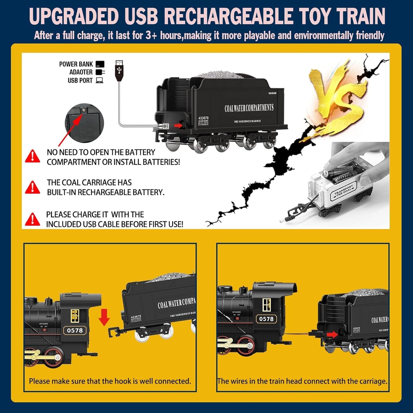Electric Remote Control Train Set Christmas Trains Steam Locomotive, Cargo Car & Tracks, Rechargeable Train Toys for Kids w/3 Smoke,Whistle & Lights, Christmas Birthday Gift for Boys Girls 3 4 5 6 7