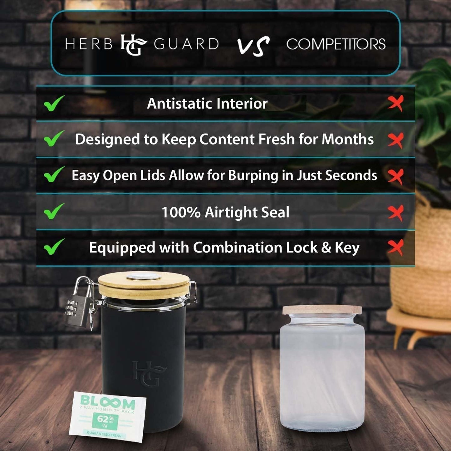 Herb Guard 5 Ounce Airtight Jar with Combo Lock and Built-in Hygrometer