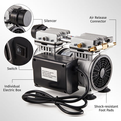 MEISHUNDA Pond Aeration Pump,550W Power 5.2CFM for Up to 3 Acre with Timer,3/4 HP Compressor,NO Diffuser
