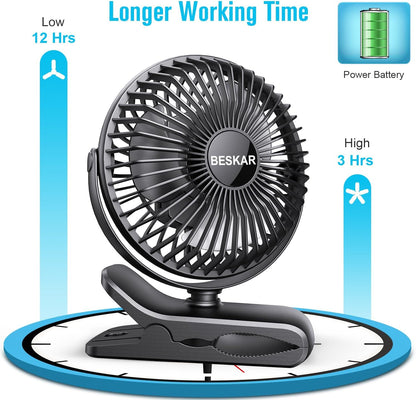 BESKAR Portable Clip on Fan, Rechargeable, 4 Speeds Small Battery Operated Fan, USB Desk Fan with Strong Airflow