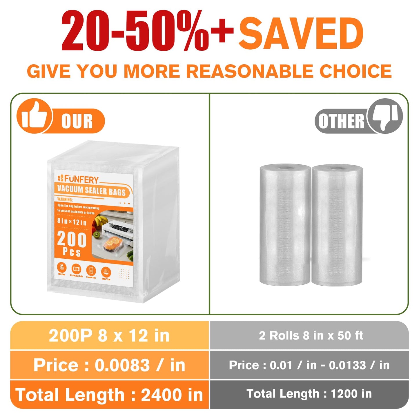 FUNFERY Precut Vacuum Sealer Bags for Food, 200 Quart 8" x 12", Food Long-Term Storage and Sous Vide Commercial-Grade Bag, BPA Free for Microwave, Boiling,Sous Vide, Refrigerator