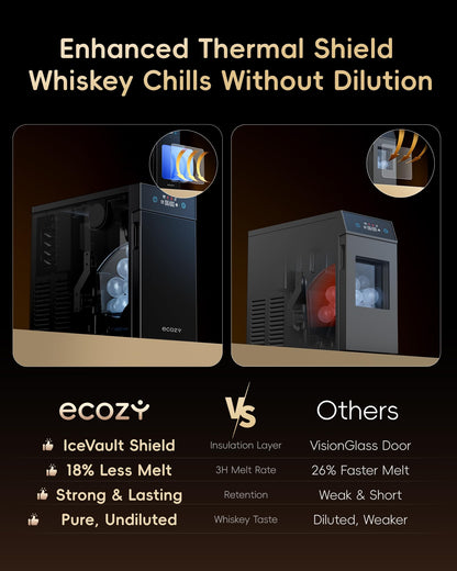 ecozy 2.1" Clear Ice Ball Maker Countertop with CrystalFlux Technology, Minimal Footprint Sphere Ice Maker with 8H Timer, 1 pc in 30 Mins, 48 pcs/Day, Self-Cleaning for Home Bar Whiskey & Bourbon
