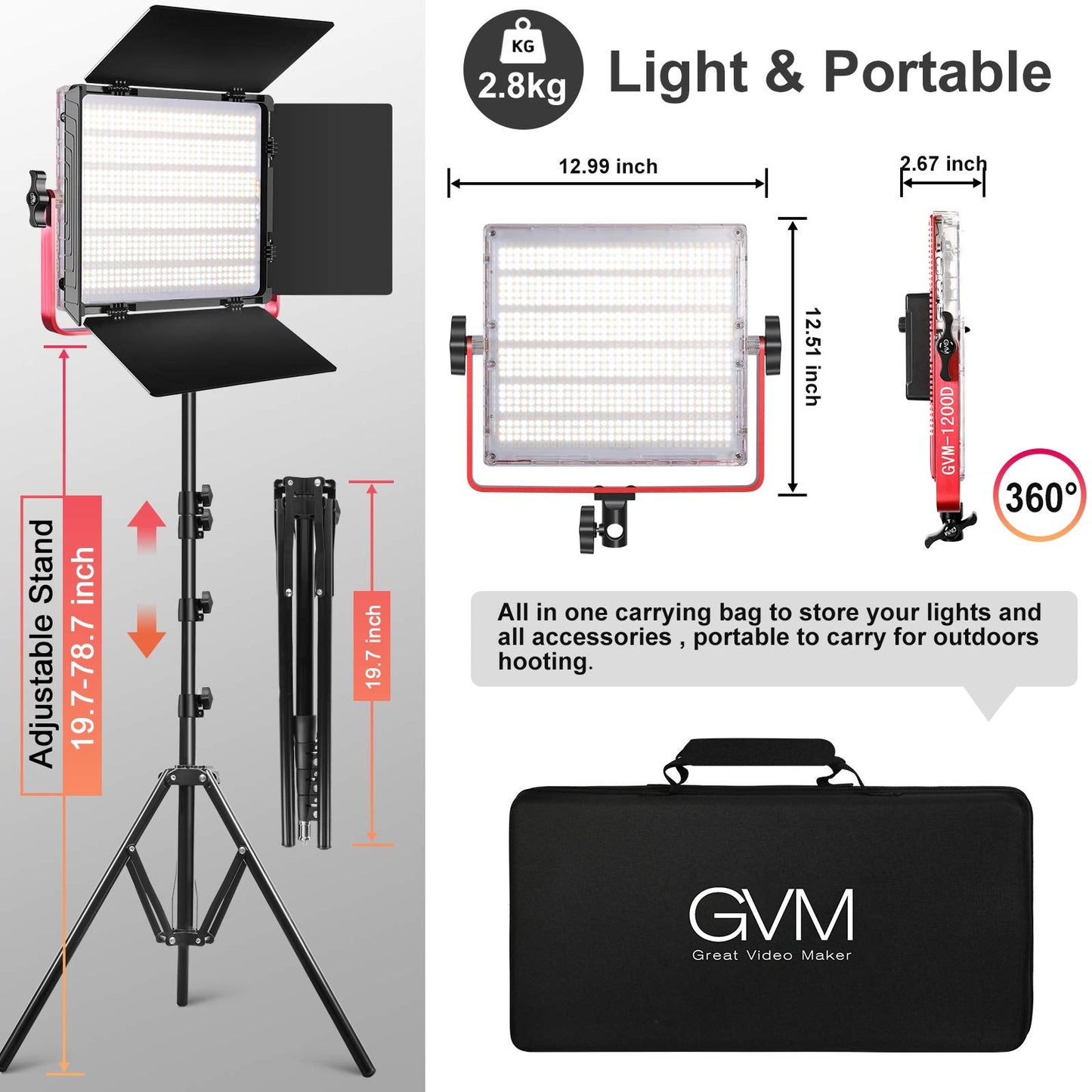 GVM RGB LED Video Light, 50W Video Lighting Kit with APP Control, 1200D Photography Lighting kit for YouTube Studio, 3 Packs Led Panel Light, 3200K-5600K, Aluminum Alloy Shell, CRI 97