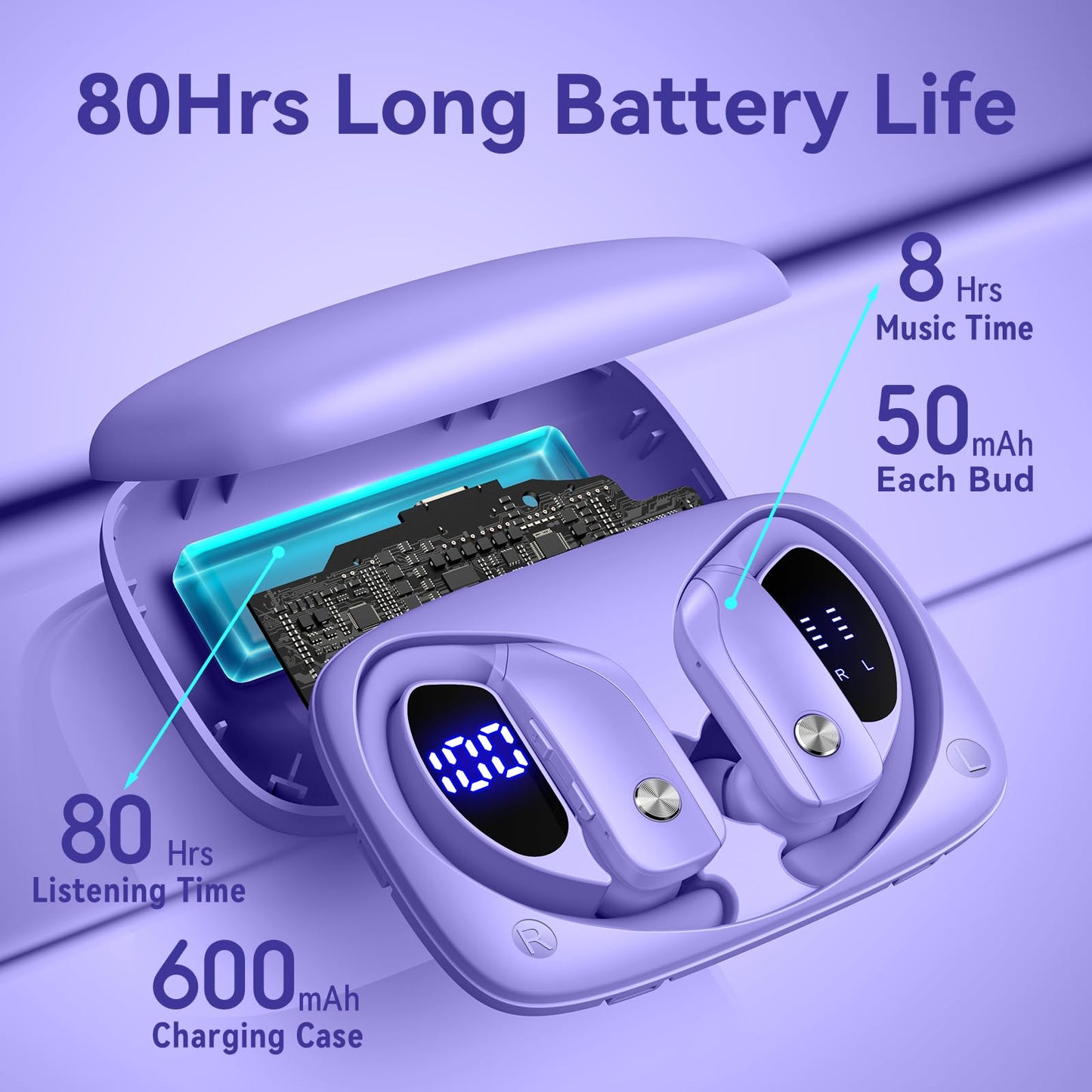 bmani Ear Buds Wireless Earbuds Bluetooth Headphones with 80H Playtime LED Display Case, Over-Ear Hook with Mic, Stereo Sound, Easy Button Controls, Sports Earphones for Running Workout Gym Purple