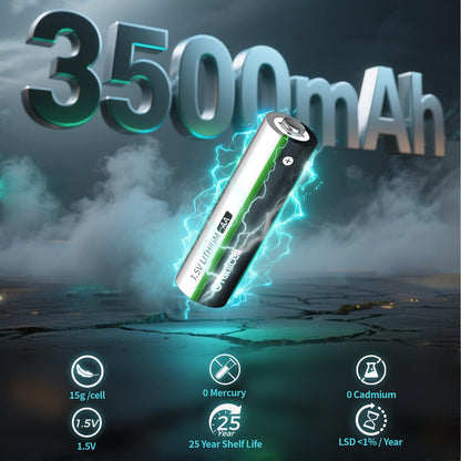Granicell 120-Pack 3500mAh Lithium AA Batteries | 1.5V for Blink Cameras, Smart Locks, Alarms & Tech Devices | 10-Year Life, Leak-Proof, Extreme-Temp Resistant (Non-Rechargeable)