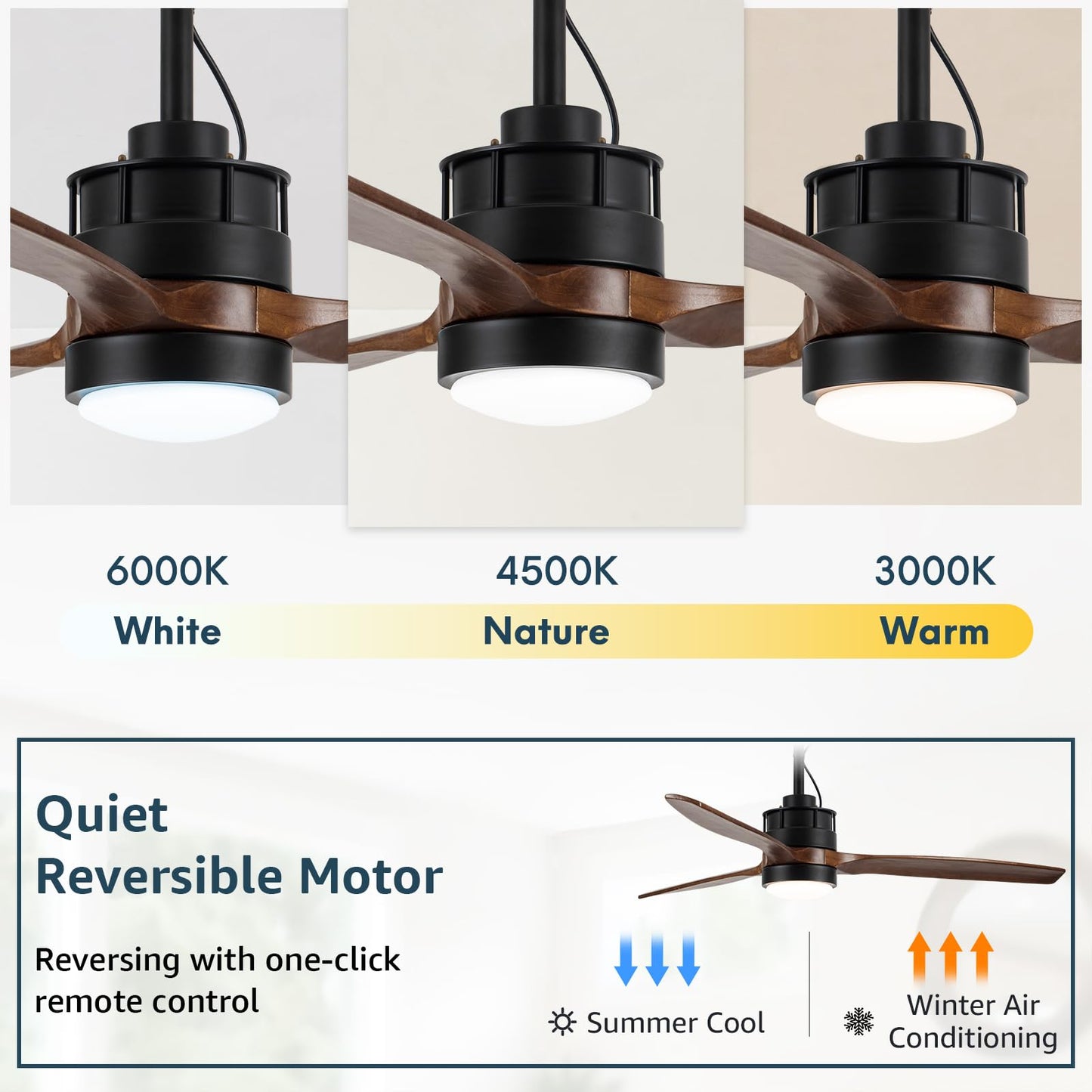 EKIZNSN 42'' Outdoor Ceiling Fans Waterproof with Light for Patios/Gazebo/Pergola, 16-feet Extension Cord Included
