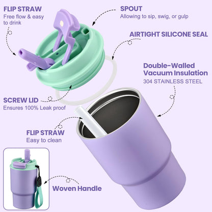 Bento Lunch Box for Kids with 17oz Soup Thermo,Insulated Tumbler Water Bottle and Insulated Lunch Bag,Leak-Proof 3 Compartment Lunch Food Container with Ice Pack for Kids to School-Purple