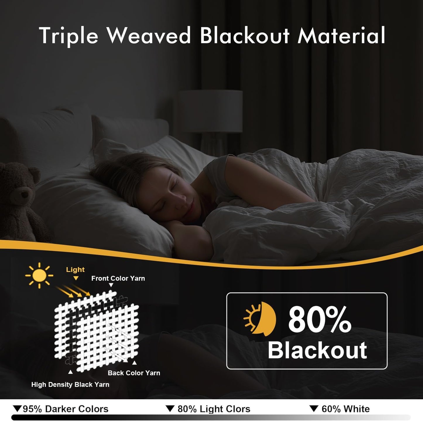MIULEE Blackout Curtains - Thermal Insulated Room Darkening Drapes | 84-Inch, 2 Panels, Cobblestone Color